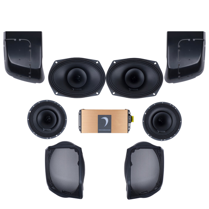 Diamond Audio Stage III Bundle | 2014+ Harley-Davidson Touring