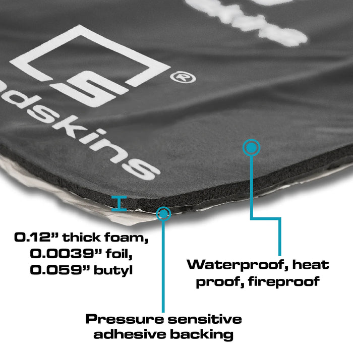 Soundskins Pro Cut Sound Deadening Fairing Kit | '15 - '23 Road Glide