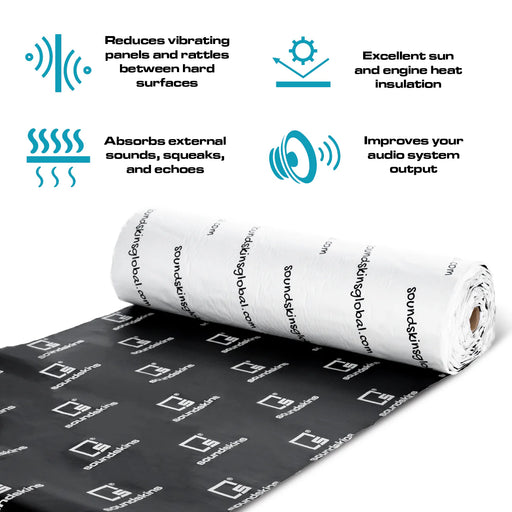 Soundskins Pro Cut Sound Deadening Saddlebag Kit | '14 - '23 Touring