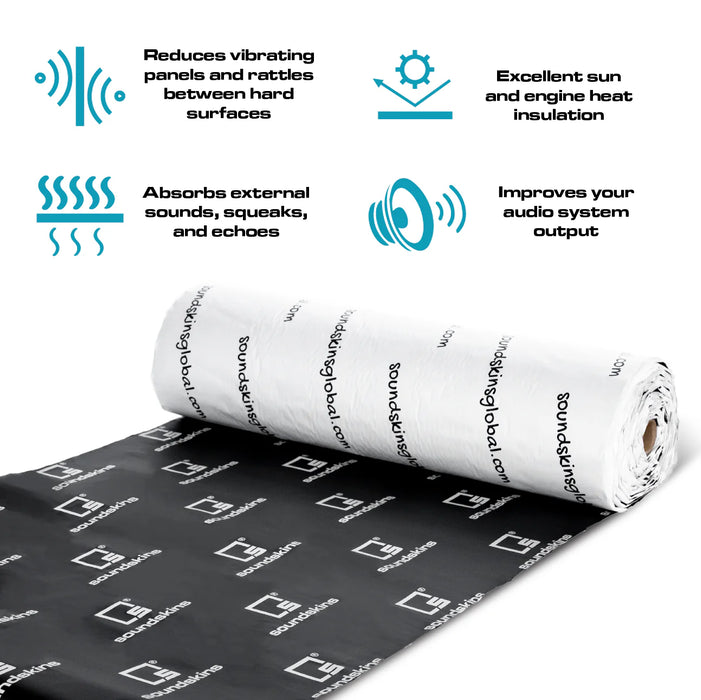 Soundskins Pro Cut Sound Deadening Fairing Kit | '15 - '23 Road Glide